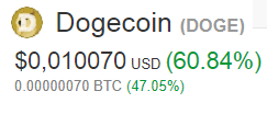 Doge coinmarketcap.png