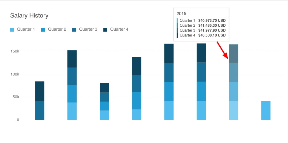 Abid A Awan Congressional Staff Directory(2).png