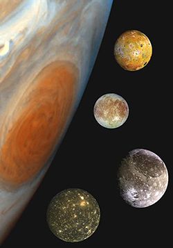 Jupiter_and_the_Galilean_Satellites.jpg