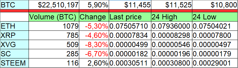 Table.png