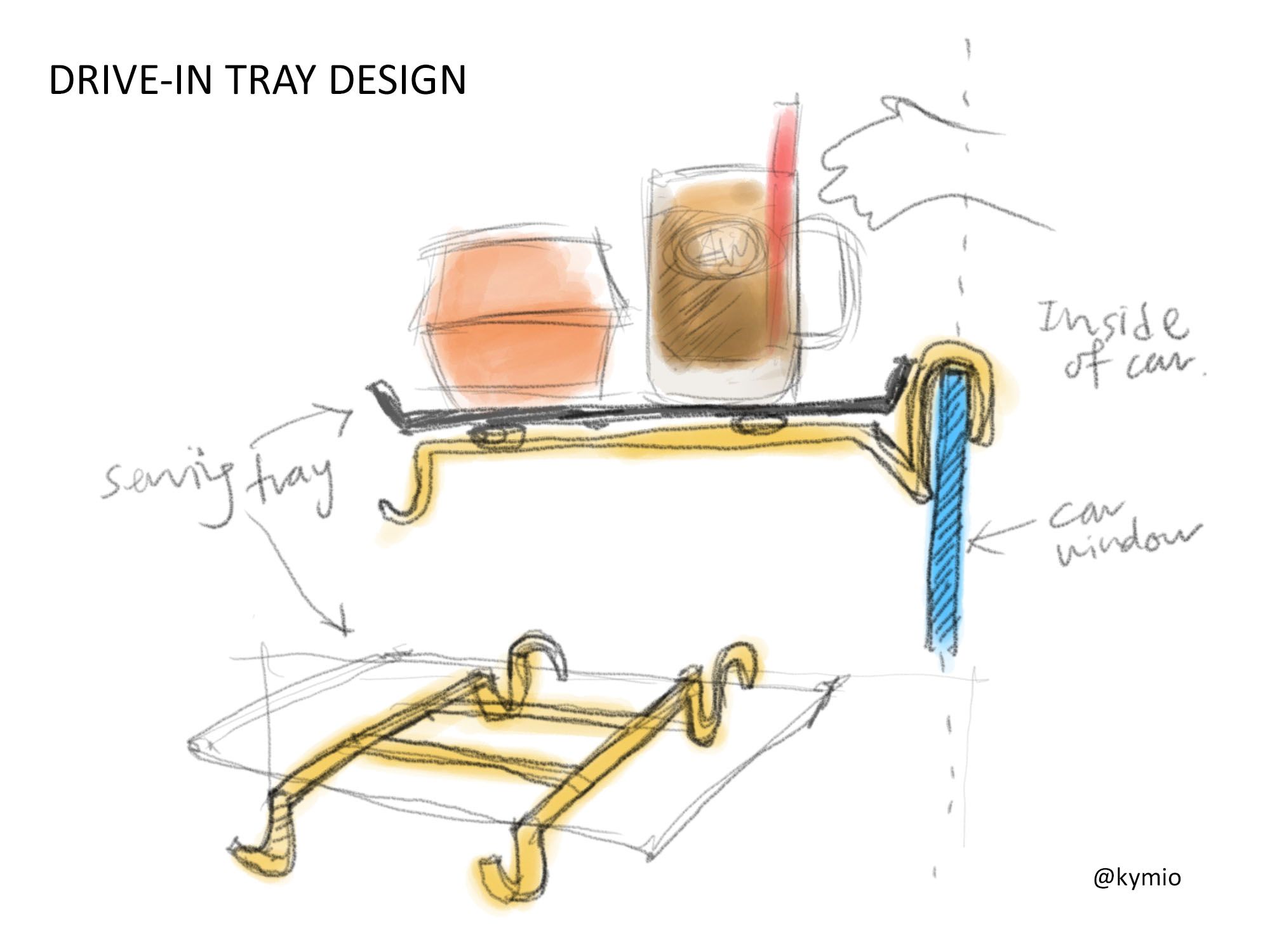 drive in tray design