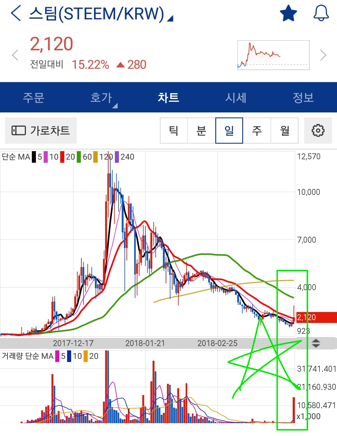 2018년 4월 3일 오후 11시 16분 49초 GMT+0900.png