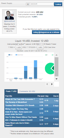 steem.supply.png