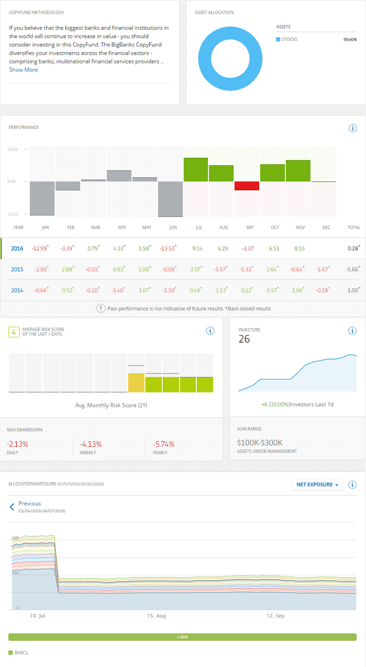 etoro-copyfunds-prospectus.png