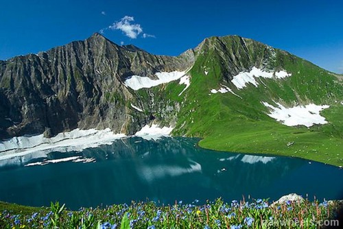 Ratti-Gali-Lake.jpg