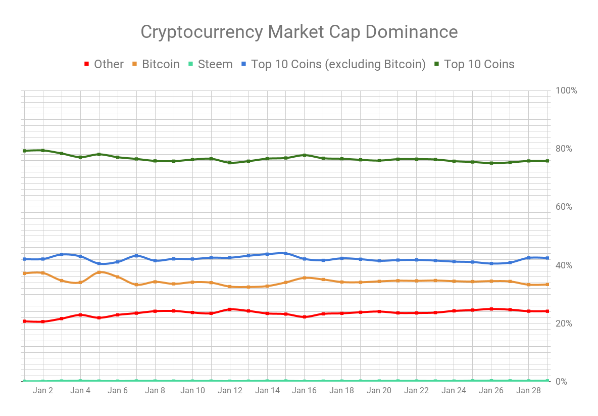 chart (1).png