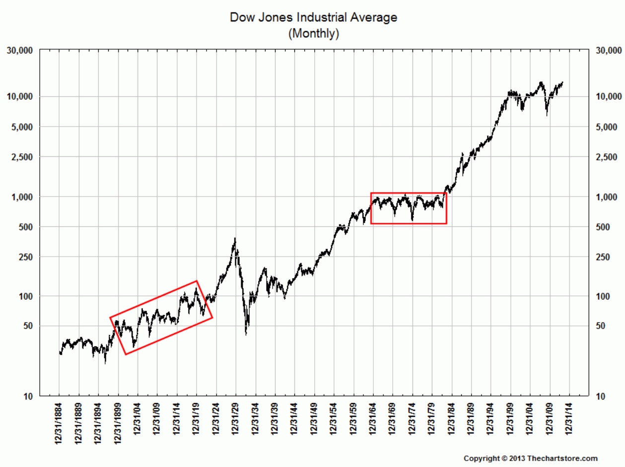 dow.jpg