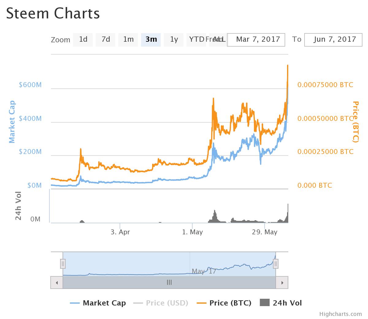 chart (11).jpeg