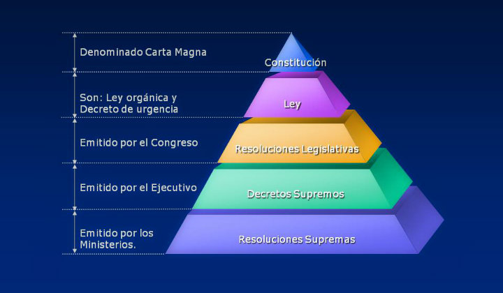 Piramide-Kelsen.jpg