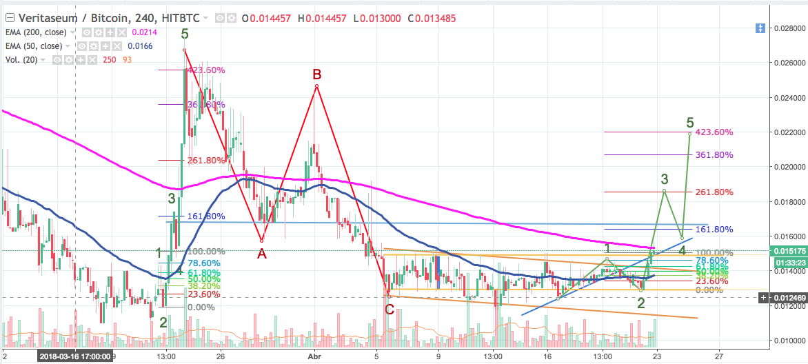 Captura de pantalla 2018-04-22 a las 11.26.33 p.m..png