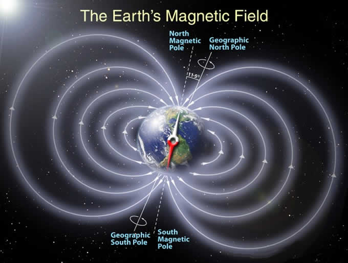 campo-geomagnetico-terrestre.jpg