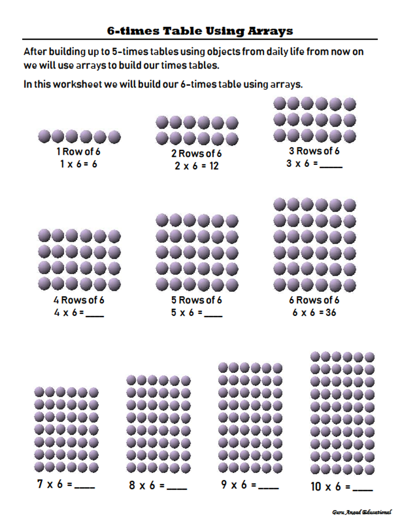 3rd Grade Math Building 6 Times Table Use Of Arrays Steemit