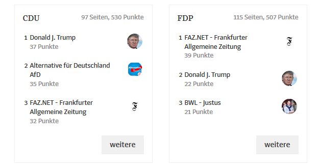 2017-05 - Sülzdeutsche FB-Analyse 1c.png