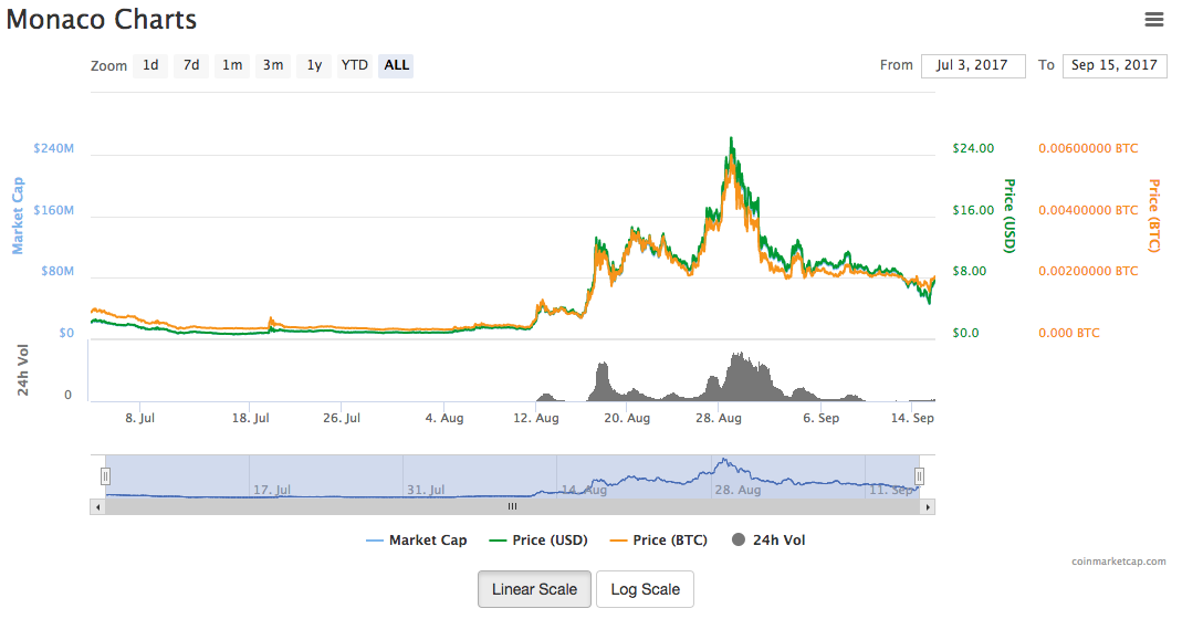 Screen Shot 2017-09-15 at 7.26.45 PM.png