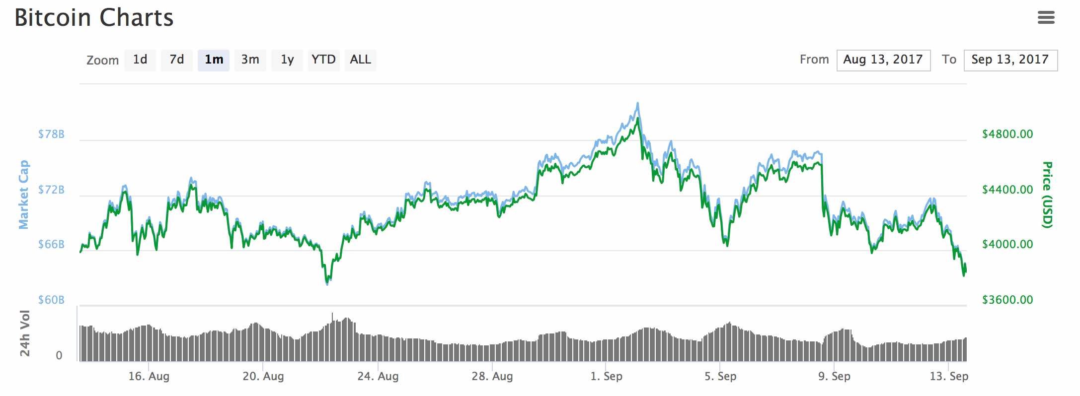 btc-chart.jpg