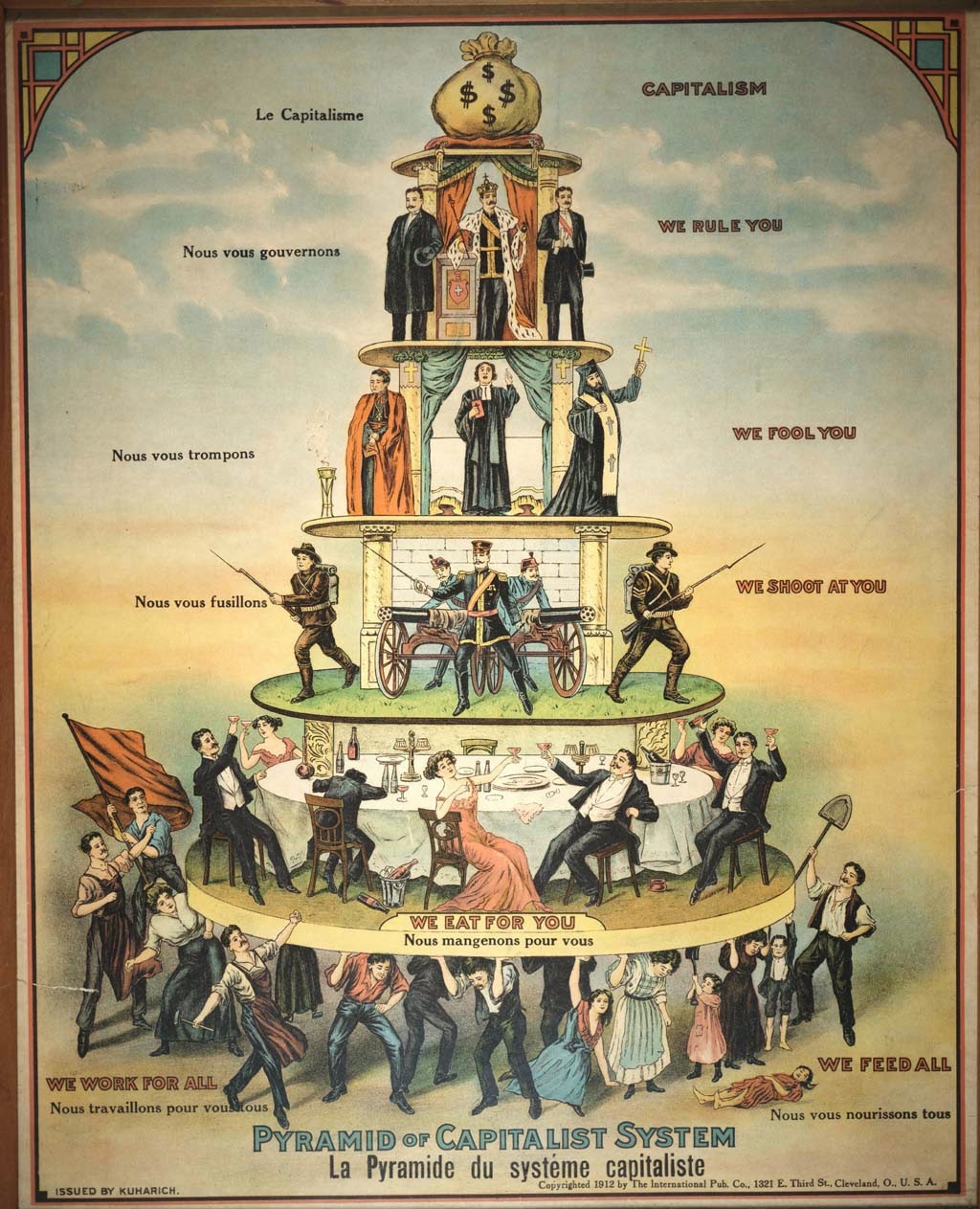 64965-pyramid-of-capitalist-system.jpg