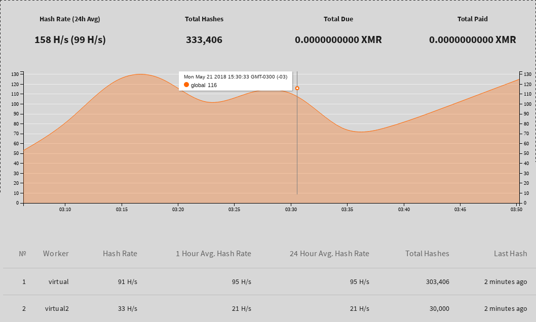 ratonenado_monero.png