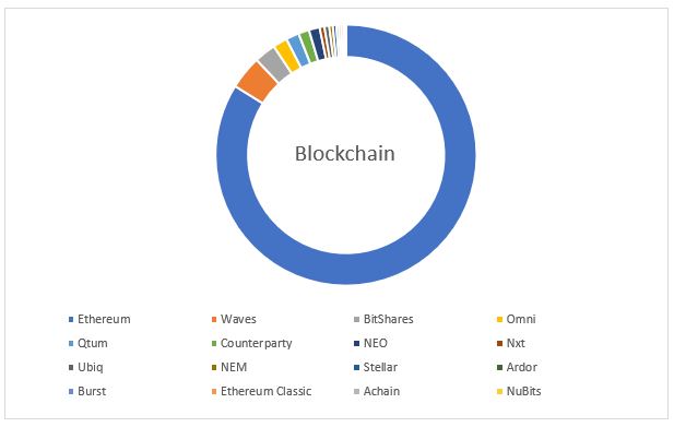 tokens_2.JPG