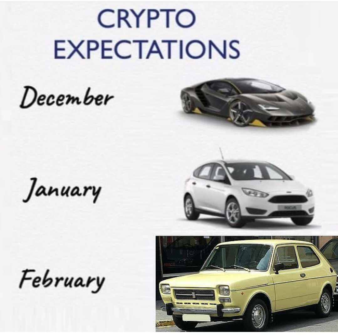 Crypto expectations meme cars cryptocurrency transfer screen