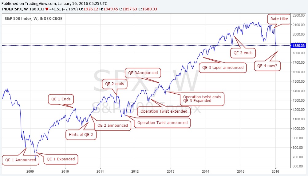 chart1aaaaaaug8.jpg