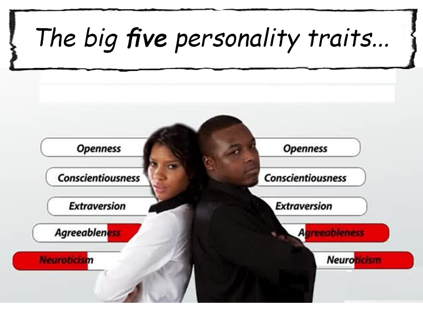 I did Dr. Peterson's online personality assessment. and you can do too! — Steemit