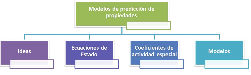 modelos.jpg