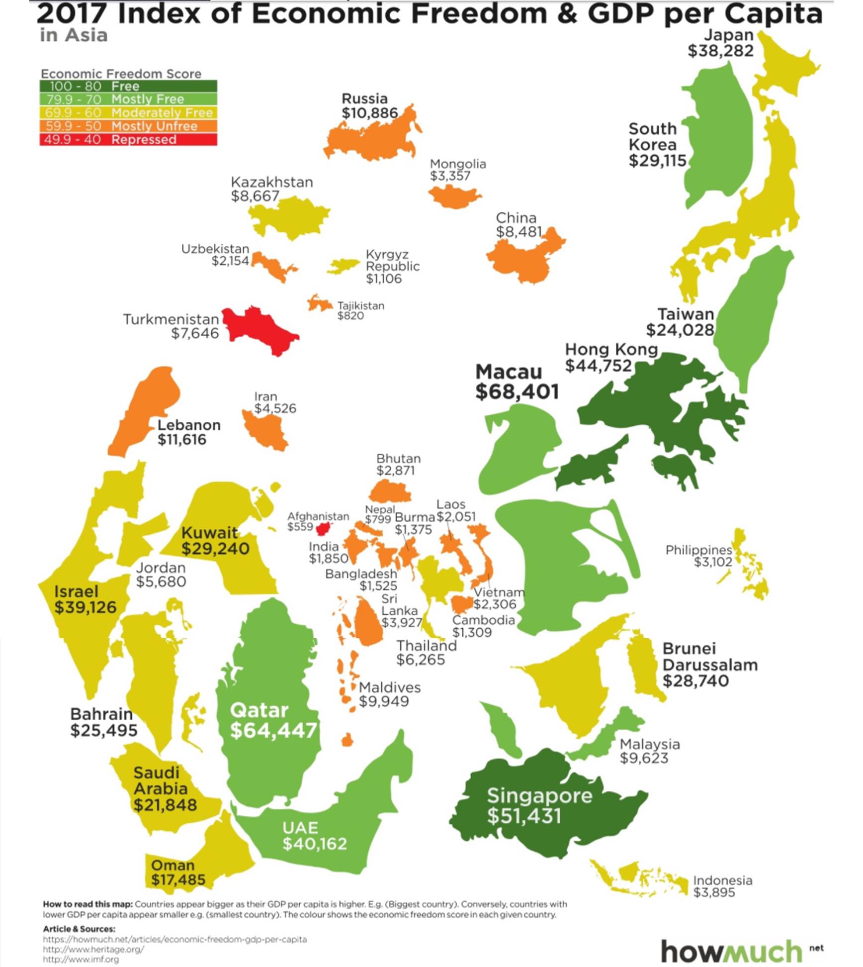 Countries with article the. Карта фридома. Bangladesh per capita economic. GDP per capita Countries Map. Индекс экономической свободы на карте Японии.
