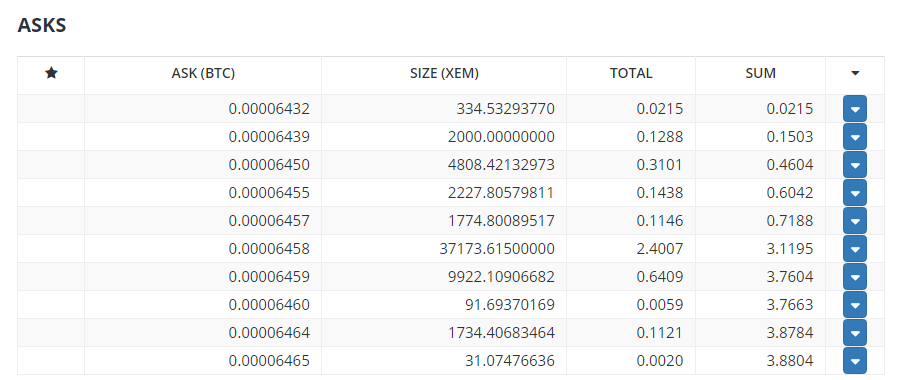 BTC-XEM_trading_buy_choicesdiffprices_ask.PNG