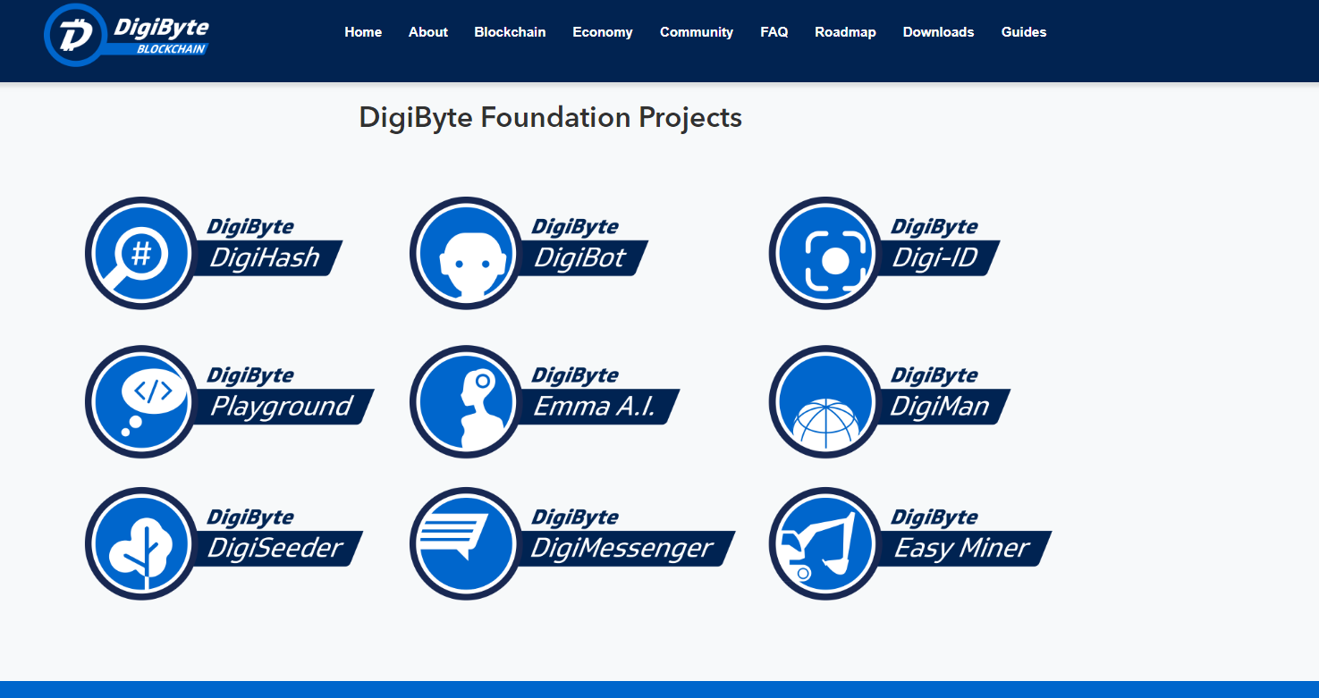 dgb roadmap.png