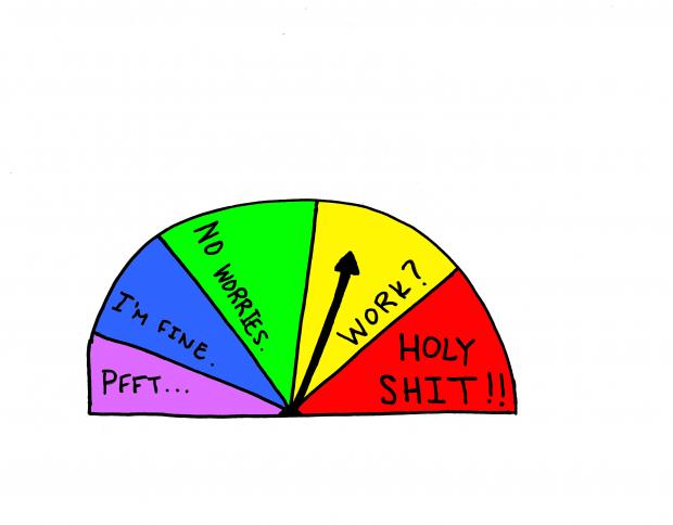 Stress-o-meter.jpg