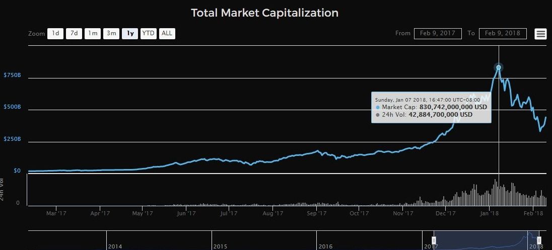 cryptomarketcap.jpg