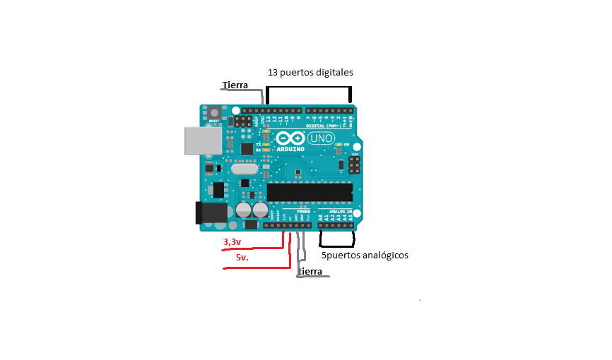 arduino-UNO.png