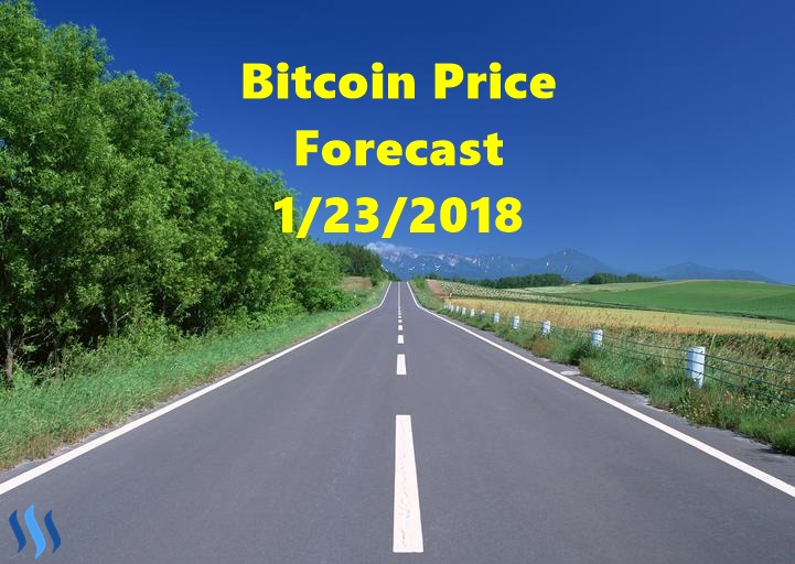 BTCforecast01232018Front.jpg