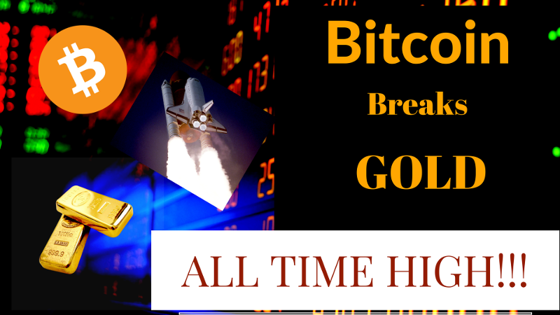 Bitcoin_brks_gold800x450.png