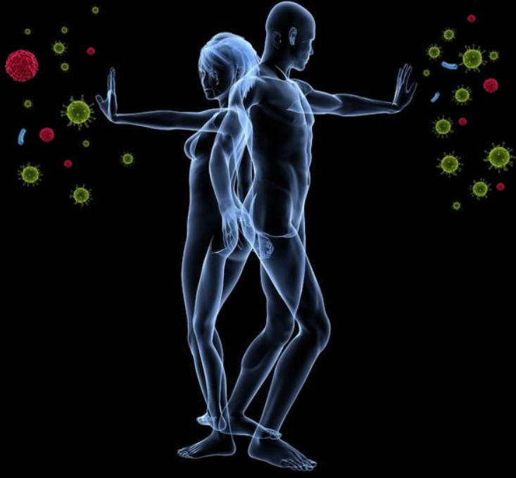 immune-system-man-and-woman.jpg