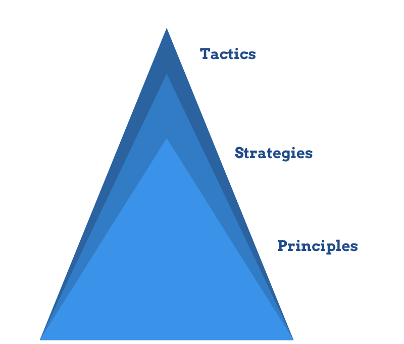 pyramid.png