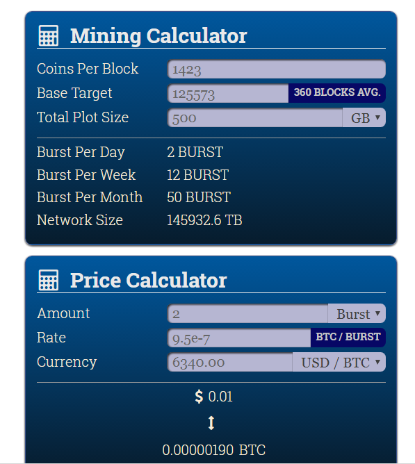 Mining di Bitcoin: il software per calcolare i guadagni