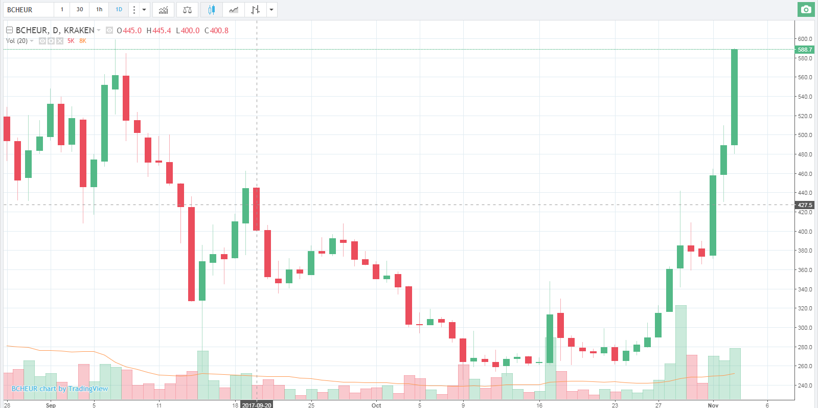 bch.png