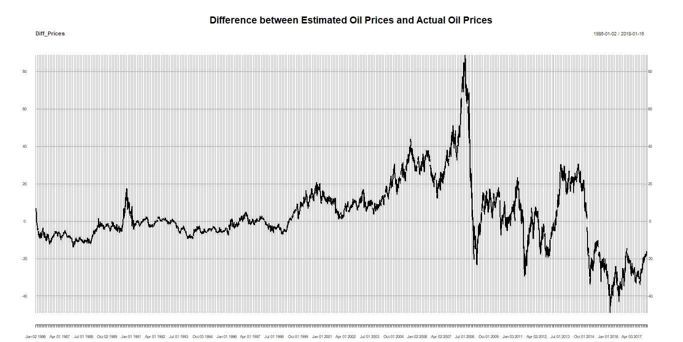 Prices Differences.jpeg