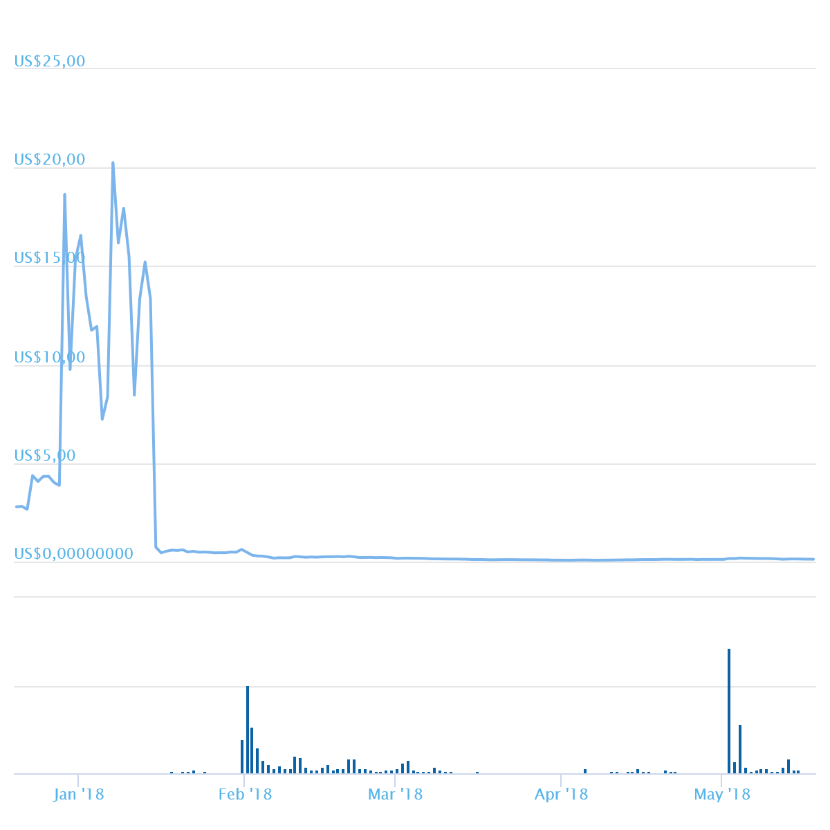 chart(4).png