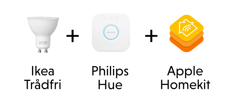Philips Hue Bridge HomeKit - Philips Hue - Buy online
