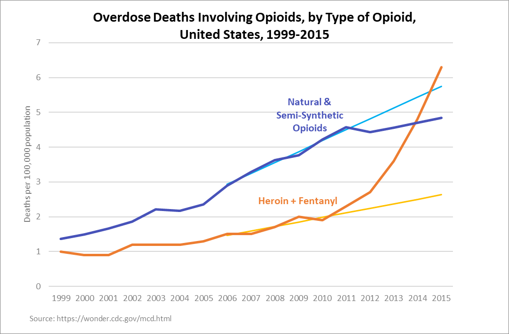 OpioidDeaths.png