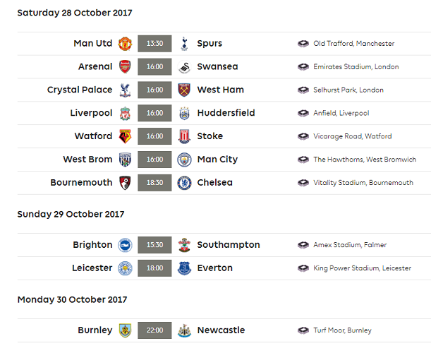 GW 10 fixtures.png