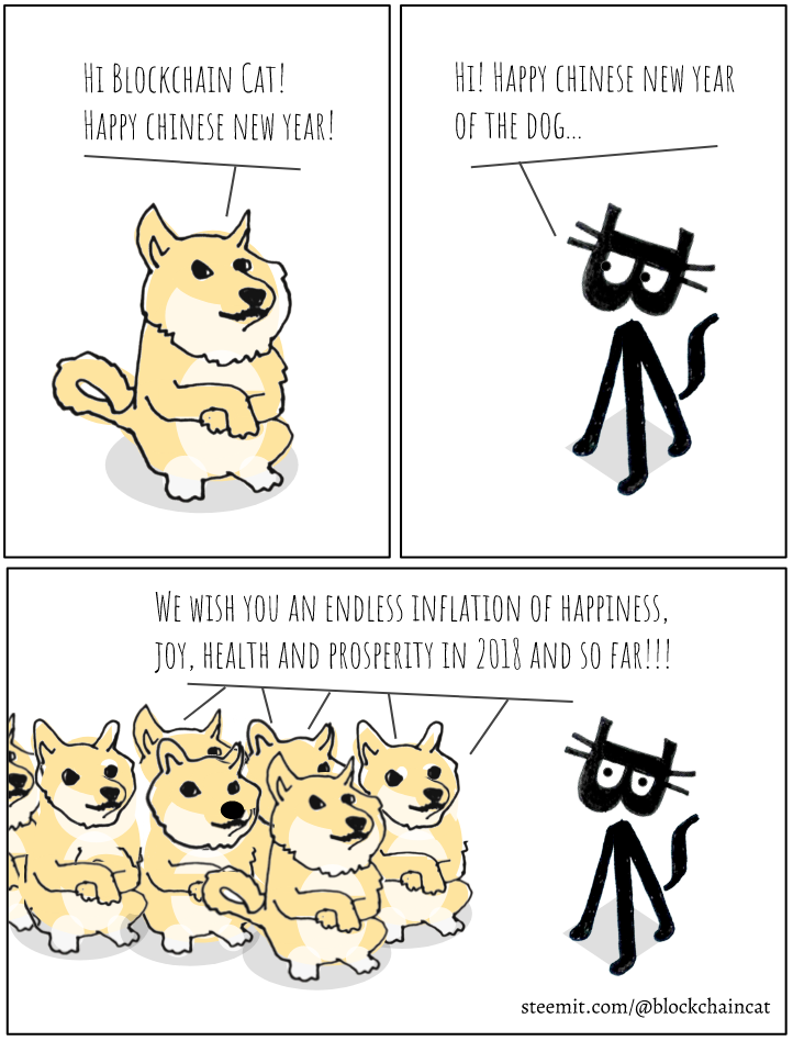 blockchaincat_chinesenewyear_dogecoin.png