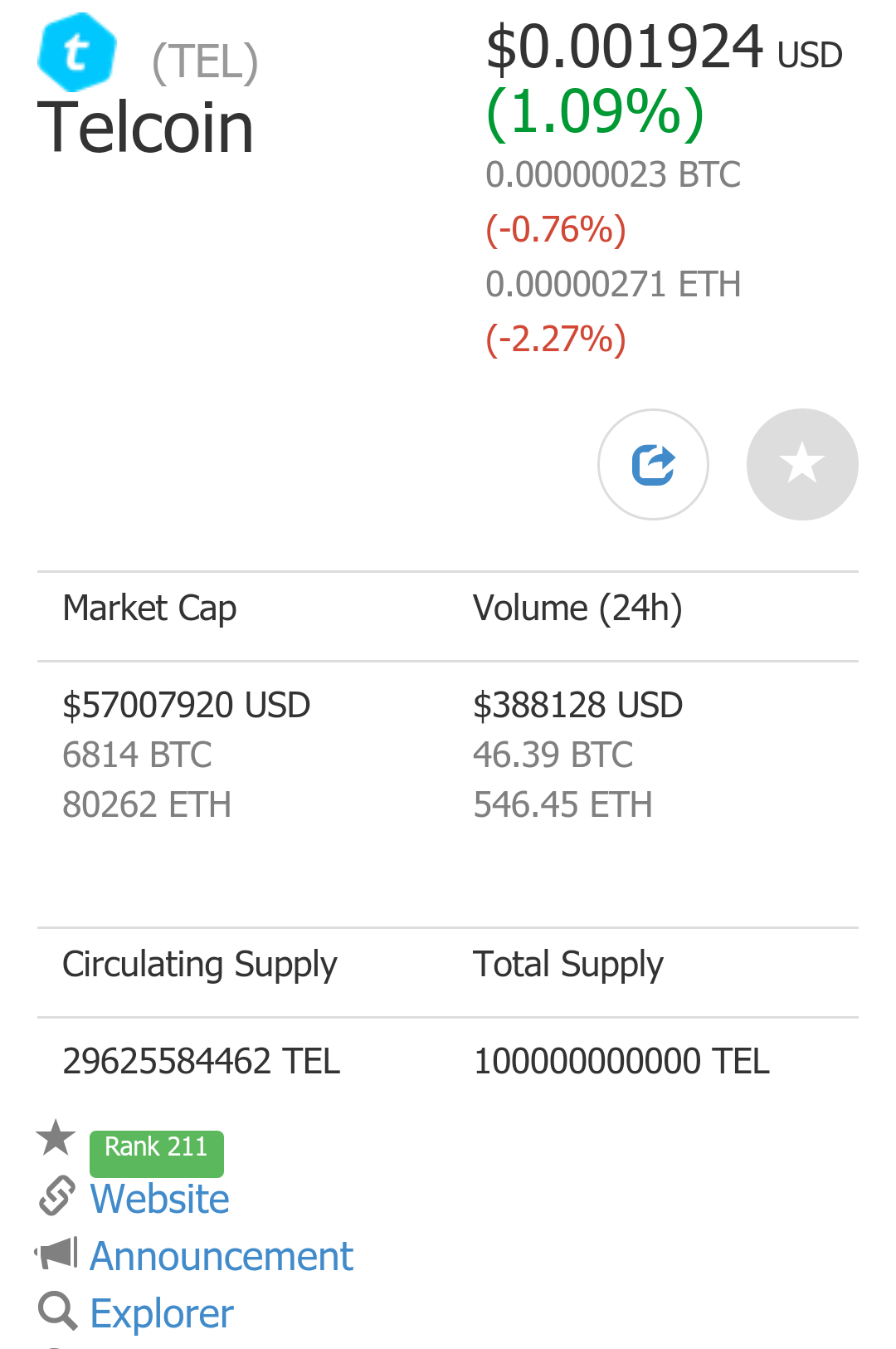 How To Save Money with telcoin app?