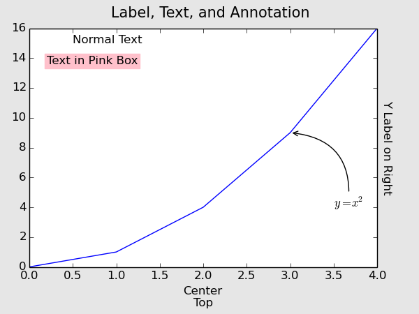 03_axes_setup.textlabel2a.png