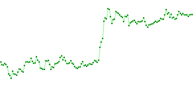 bitcoin-kurs-verlauf-20171008.jpg