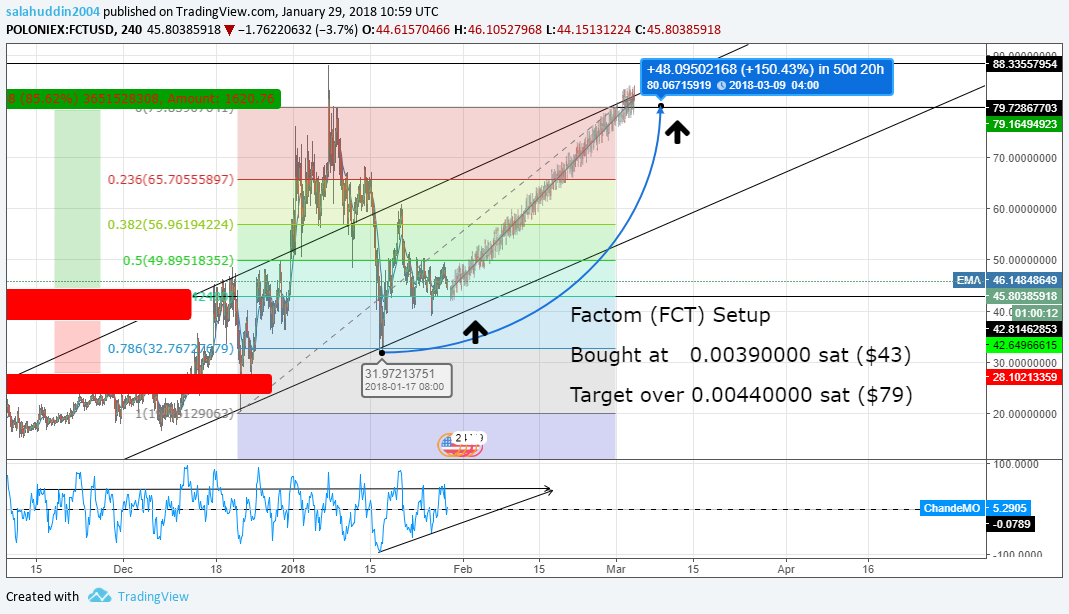 factom.png