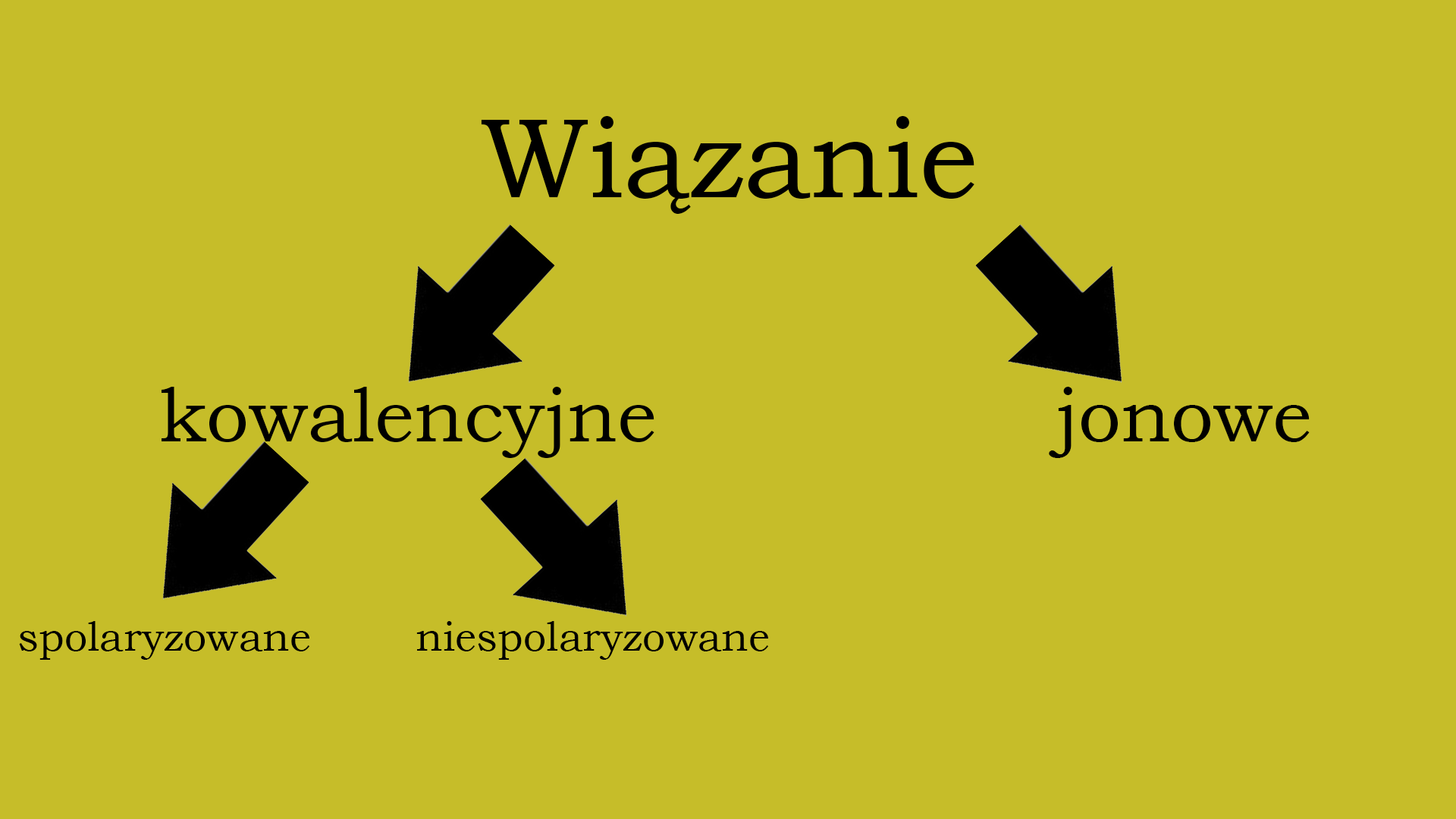 wiazanie.png