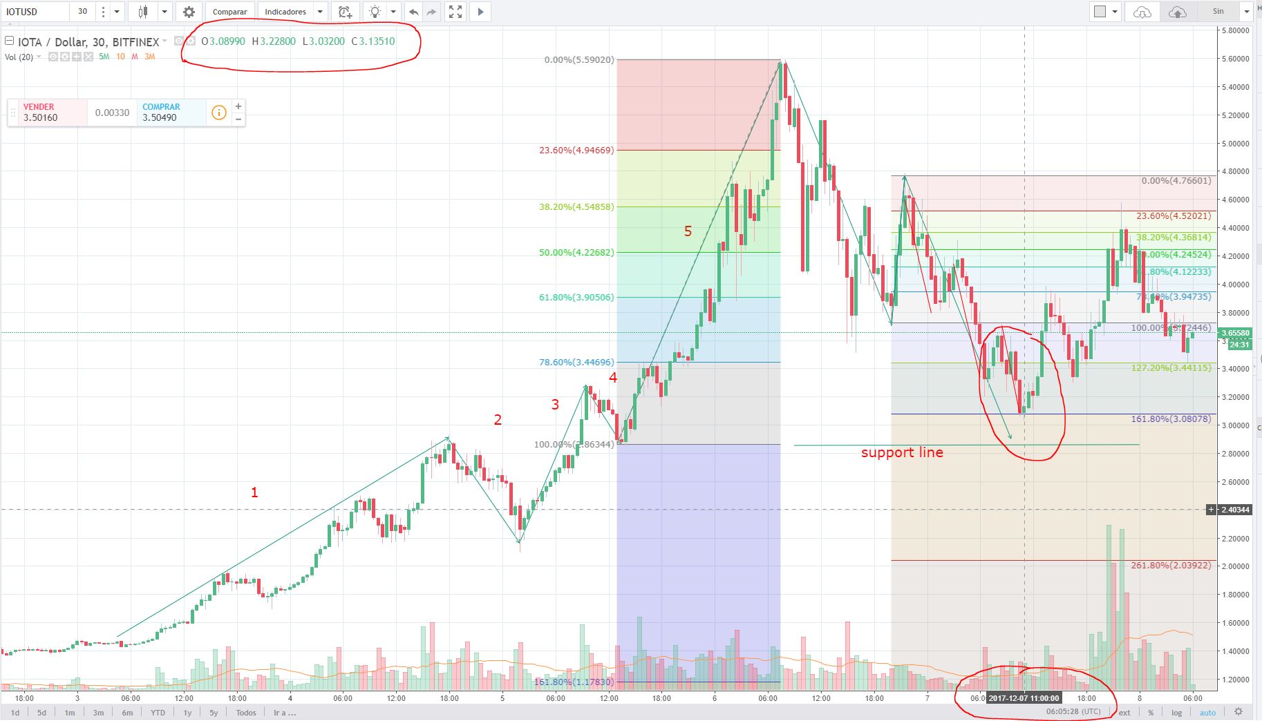 Iota 3.0300.JPG